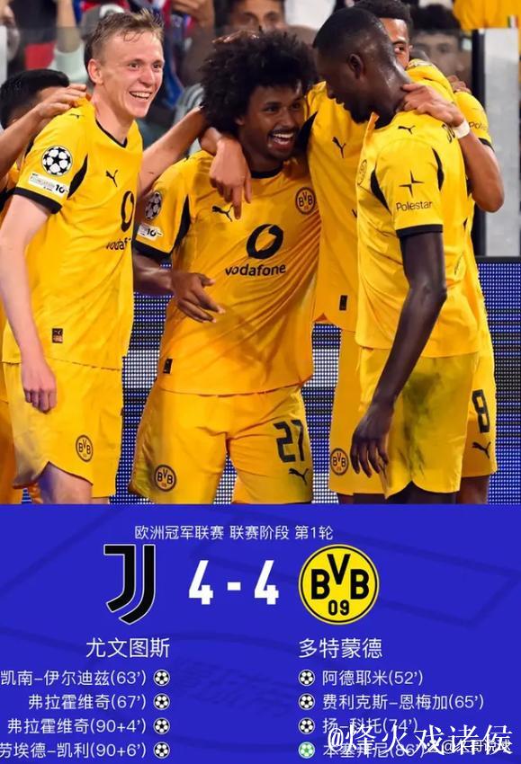 欧冠-弗拉霍维奇两球一助凯利救主 尤文主场4-4激战多特